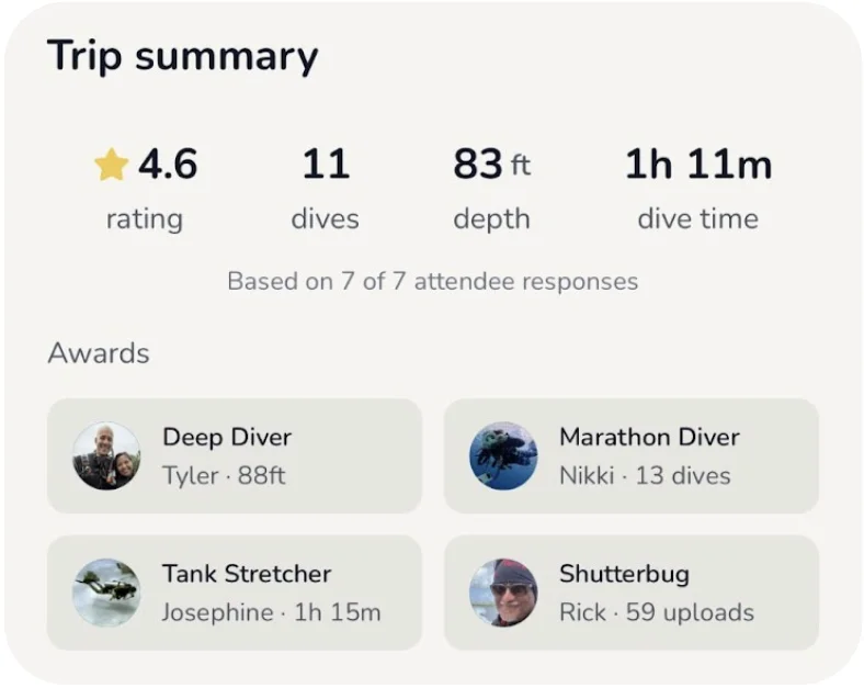 Trip summary showing rating, dives, depth, and dive time